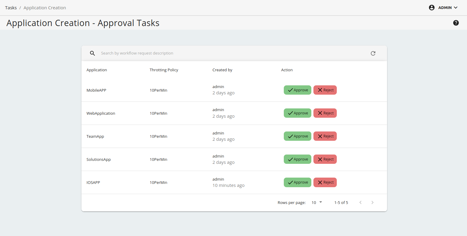 Approve tasks