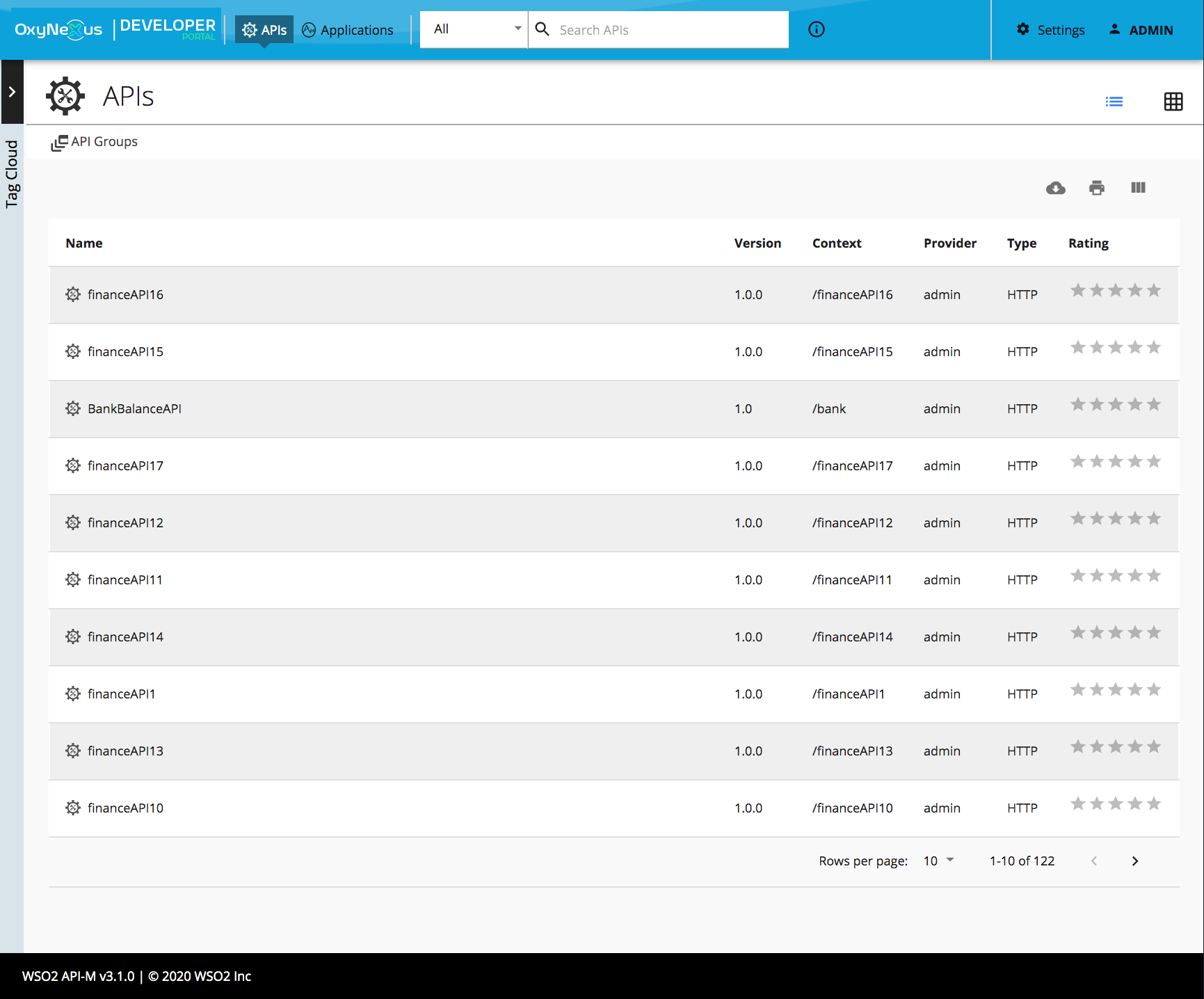 https://apim.docs.oxynexus.konneqt.io/en/latest/assets/img/learn/change-default-view.png