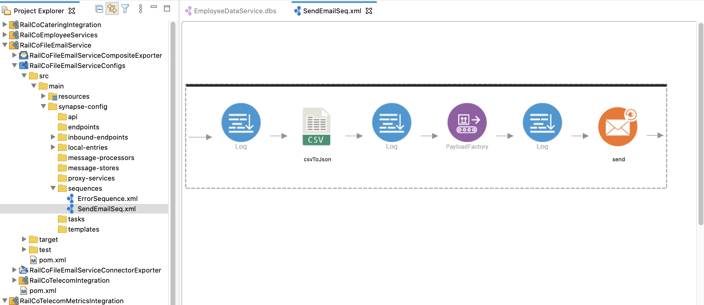 Integration Studio